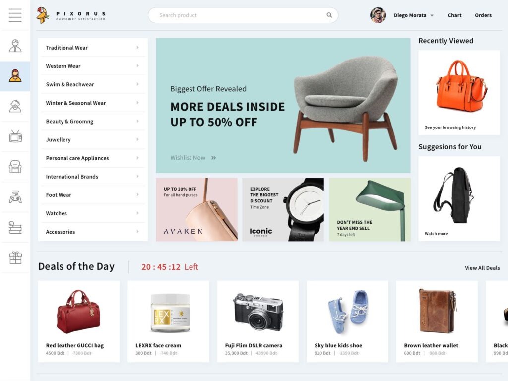 Custom e-commerce websites Dubai | E-commerce development services Dubai | Shopify website Dubai