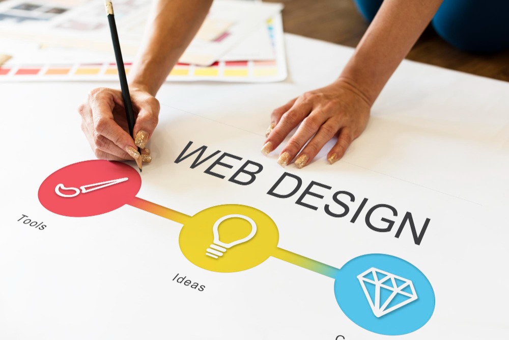 Professional web company | Custom web solutions | Reliable web developers