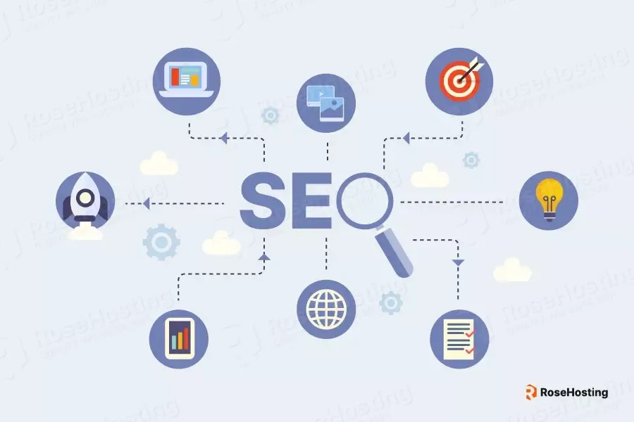 Local SEO services Dubai | Small business SEO Dubai | Local SEO agency Dubai