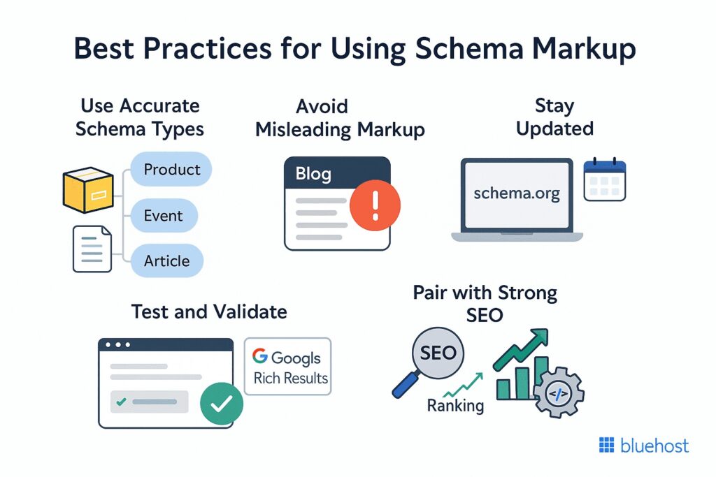 Google schema setup Dubai | Best structured data SEO UAE | Schema experts Dubai
