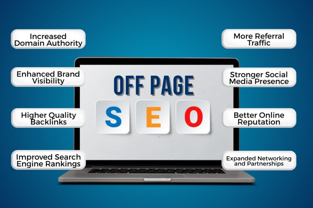 Professional WordPress SEO Dubai | Affordable WordPress SEO Dubai | WordPress optimization services Dubai